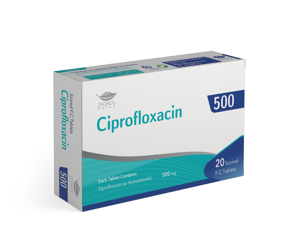 buy cipro cheap